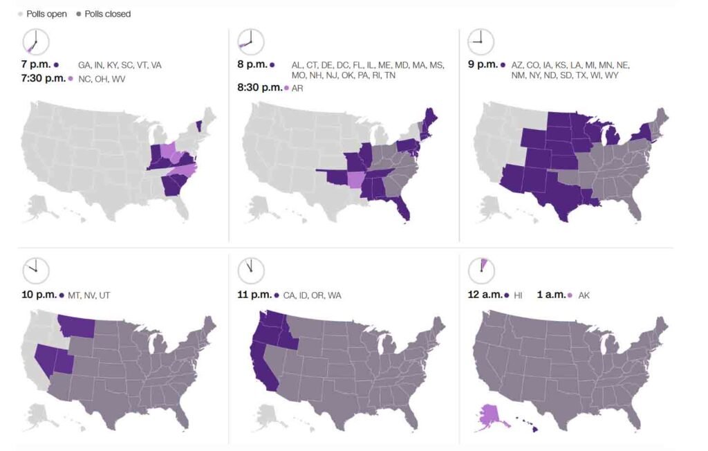 poll closings on election night