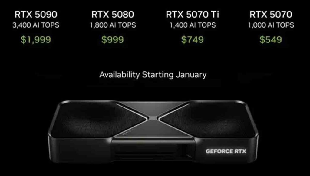 Nvidia unveils the RTX 5090